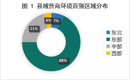 2019年锡盟各旗县gdp_锡盟各旗县地图