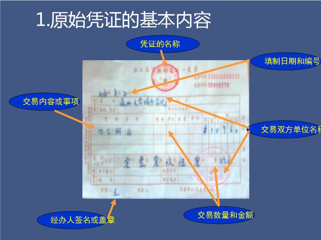 转账支票的填写 感兴趣的同学可以添加公众号:轻松会计学习,公众号