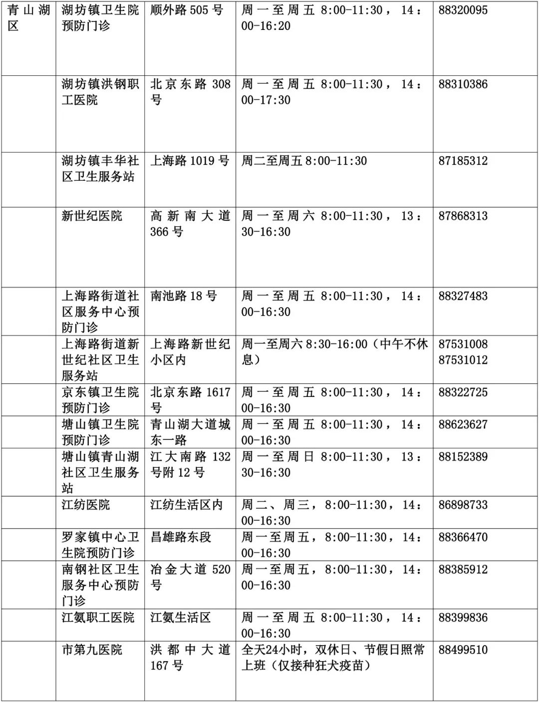 21年1月25号接种新冠疫苗人口_新冠疫苗接种图片(3)