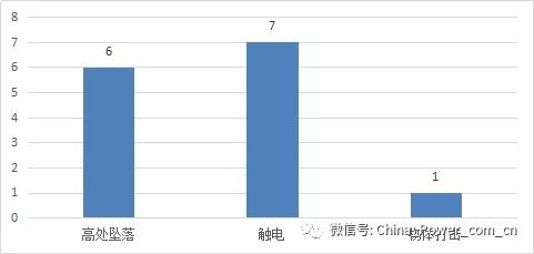 乌拉特前旗人口_人口普查,乌拉特前旗在行动(3)