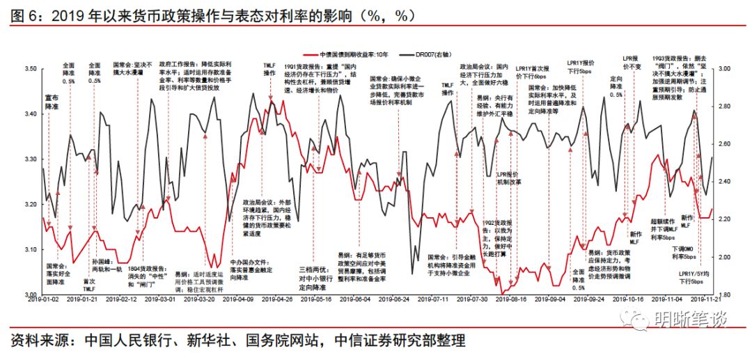 已知一个经济体的总量生产函数为_已知密度函数求概率(3)