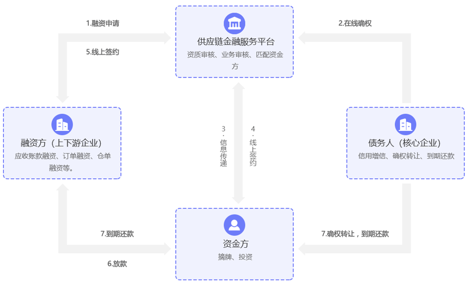 cced935b0a844ba6b55b90c3724524c9.png