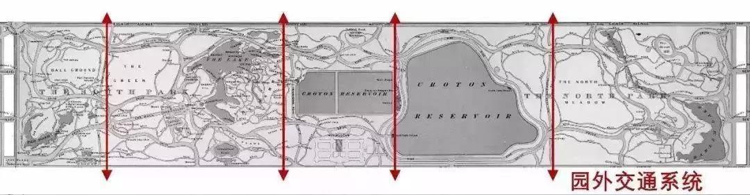 纽约中央公园的城市道路系统和景观道路系统也值得一提,由于公园体量