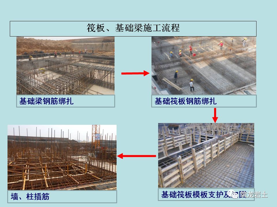 【建筑人】管桩筏板基础施工工艺,看看有什么不同?