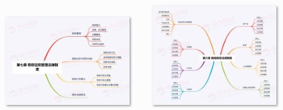 2020年初级会计报名截止时间即将到来,错过了,又要再等一年(最新发布)
