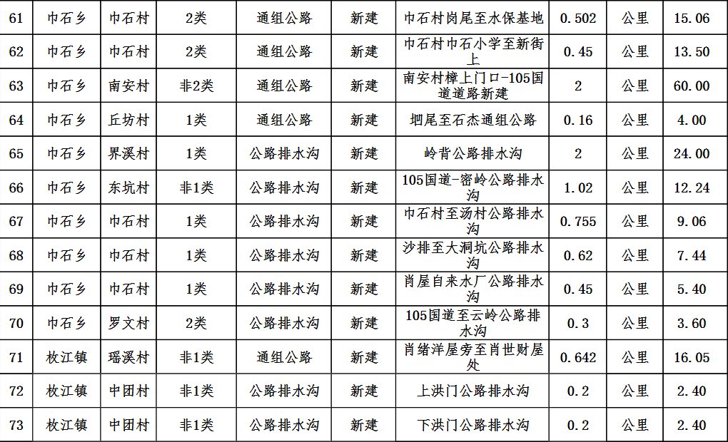 遂川县2020年gdp_2020年GDP百强县排名,如东排这个位置