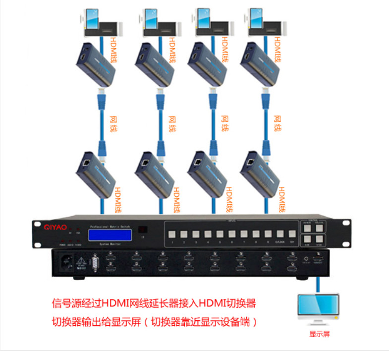 监控线多少米最长 d63897229b904b2ca201eb7856529bd0.jpeg