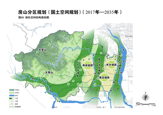 房山分区规划获批022035实现这些小目标