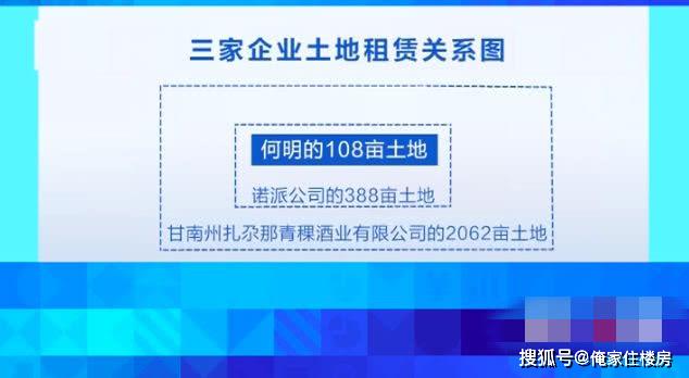 央媒曝光“甘肃一地三租”，相关部门装糊涂，