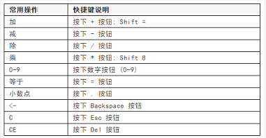 科目一模拟考试答题器 d8a4dd706dd949a9a0a3ba7236ae45ae.png