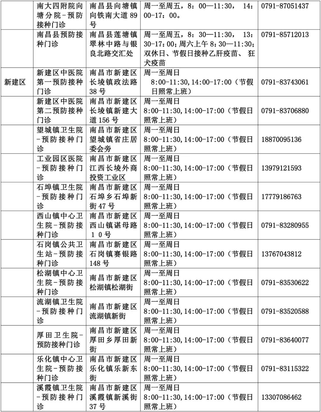 21年1月25号接种新冠疫苗人口_新冠疫苗接种图片(3)