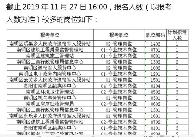 几大人口类型_近几年城市人口比例图