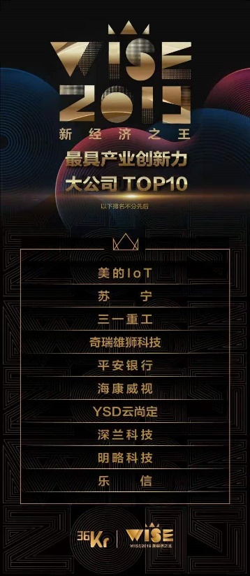 美的IoT入选36氪WISE2019年最具产业创新力榜单