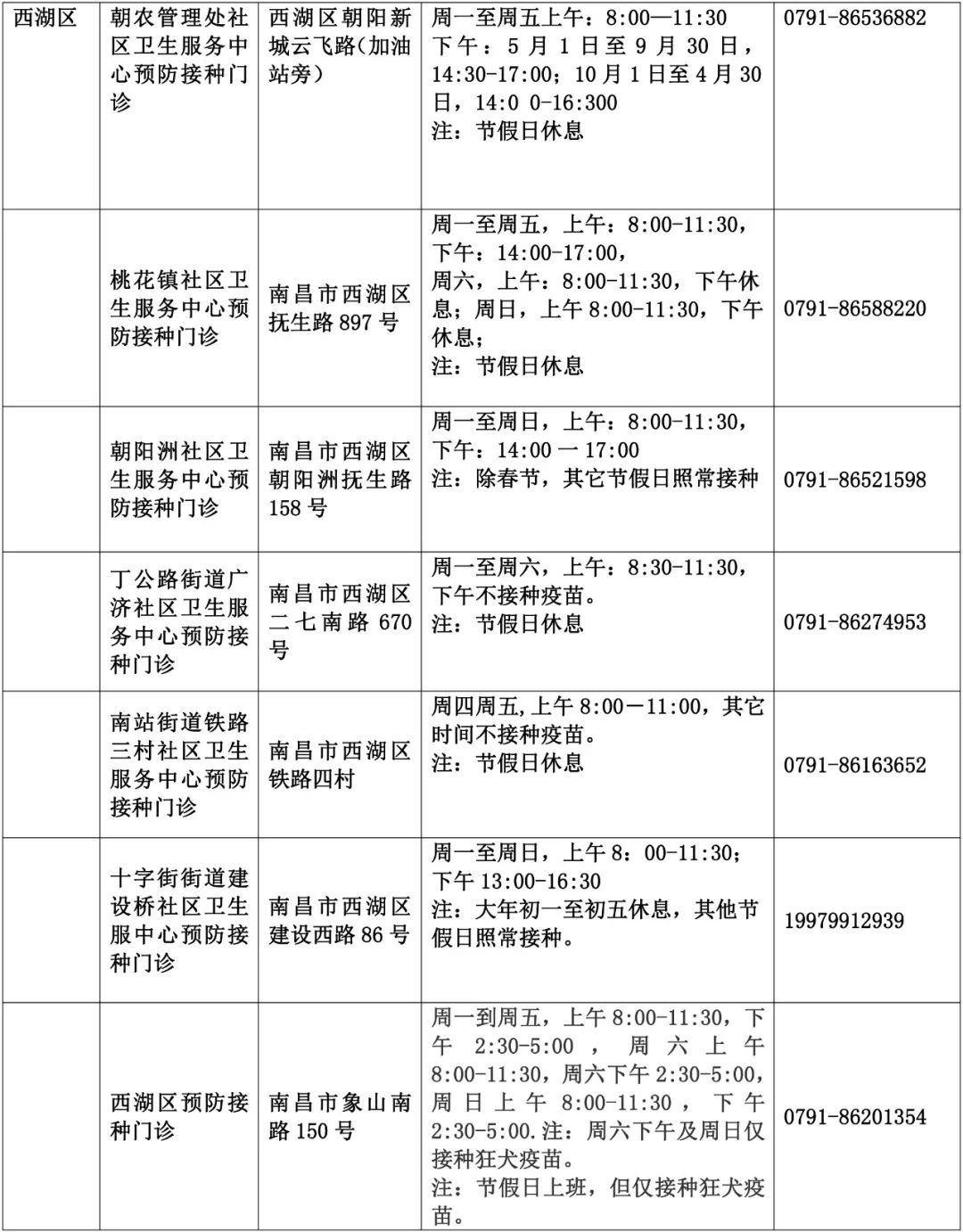 21年1月25号接种新冠疫苗人口_新冠疫苗接种图片(3)