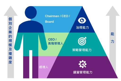 控制人口数量最有效的措施是_控制情绪图片