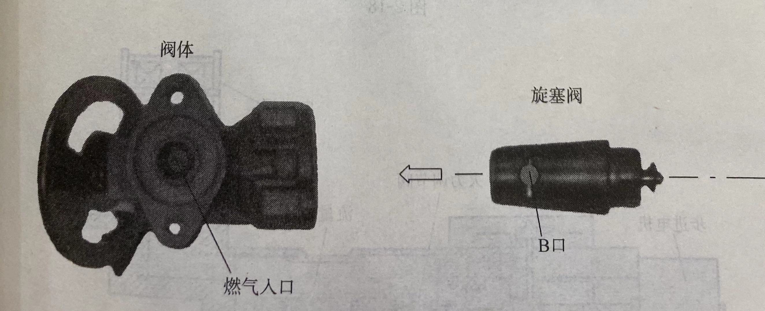 唐家燃气灶——燃气灶的结构之气阀
