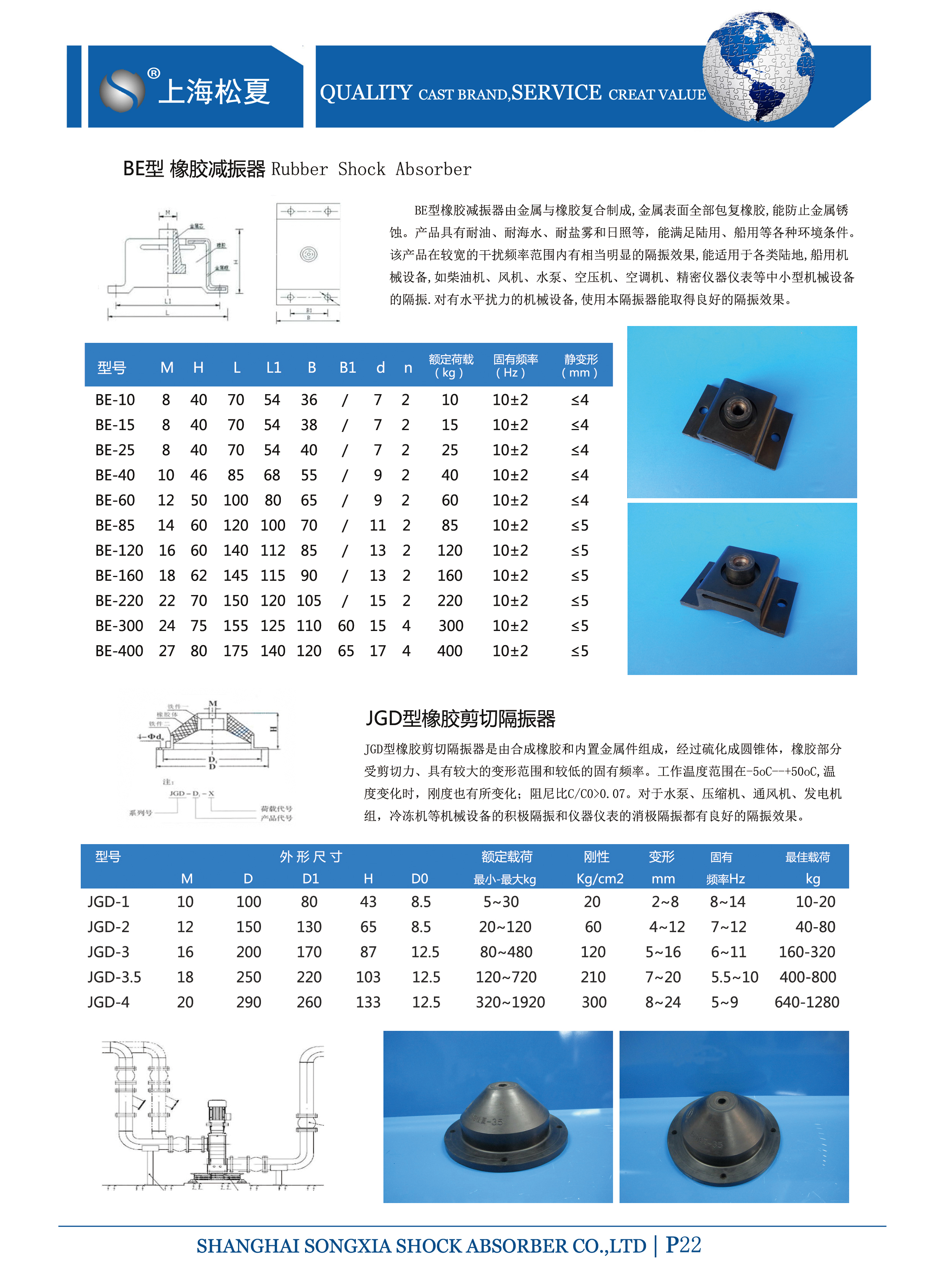 各种规格及各种弹簧减震器/橡胶减震器的详细介绍