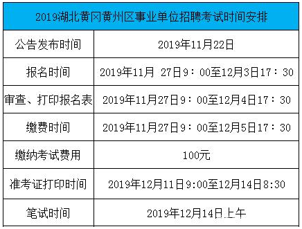 黄冈事业单位招聘_黄冈事业单位招聘面试备考指导 浠水 黄梅 市直(5)