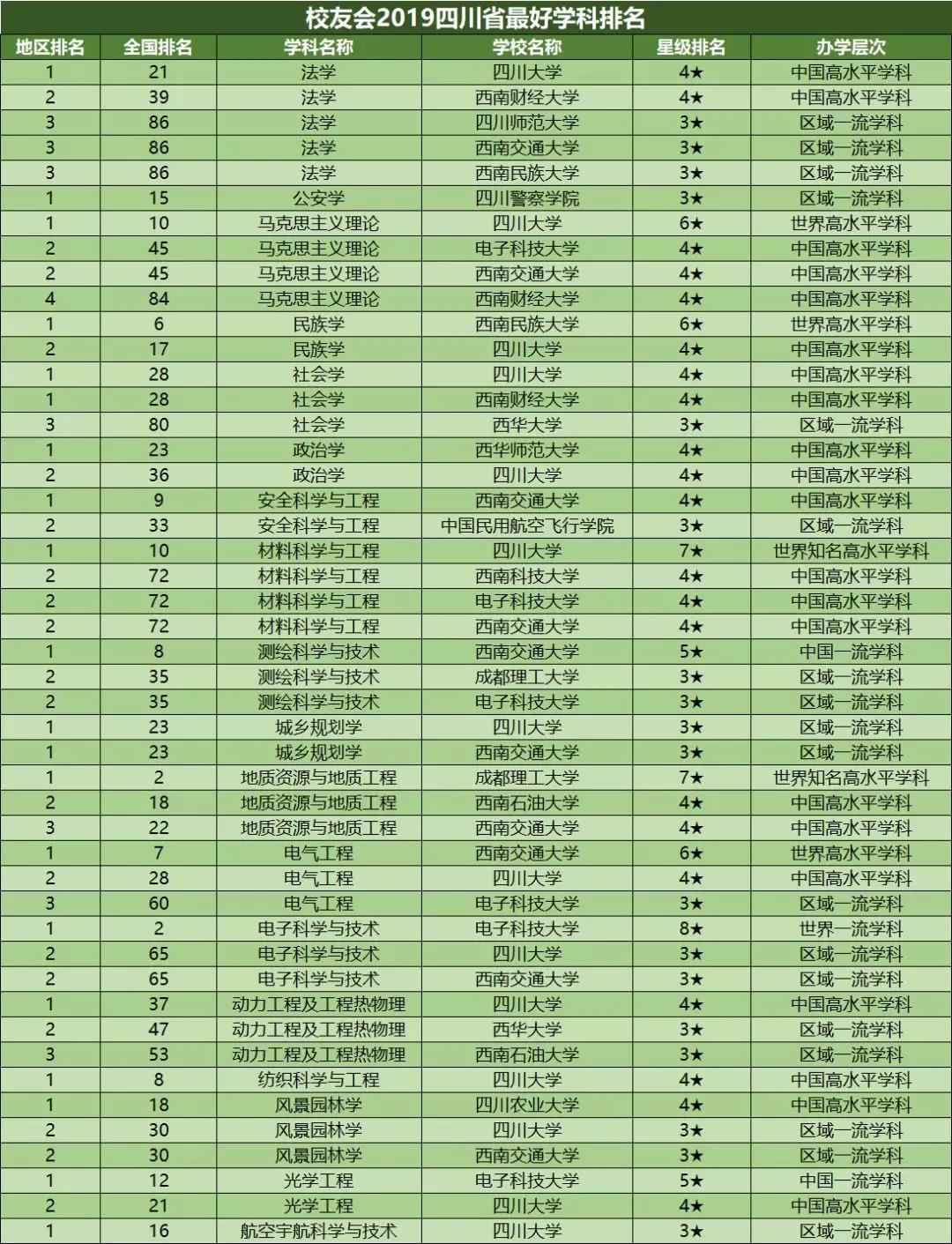 成都2019民营经济总量_民营经济(3)