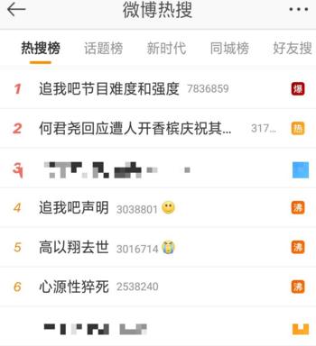 高以翔猝死暴露综艺节目竞争烈度！背后是影视
