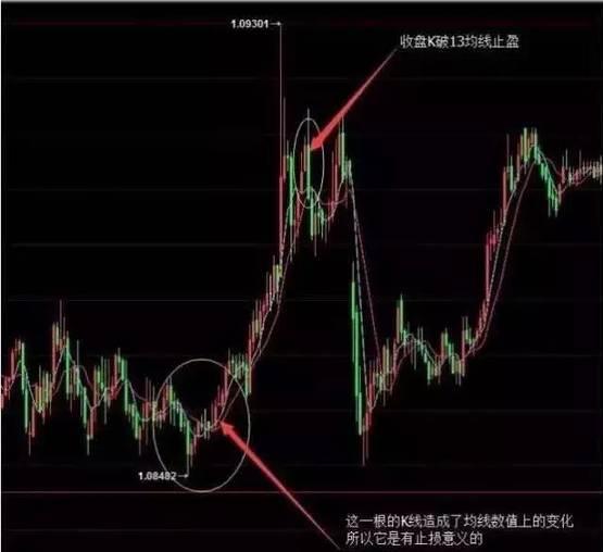 微斯人均线_微信人头像图片