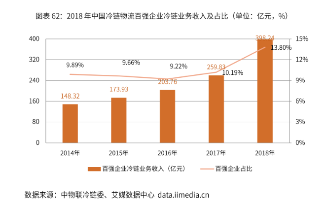 2022年中国经济总量_2015年经济总量排名(3)