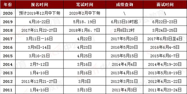 印度现人口数量2019_印度近半人口露天排便(2)