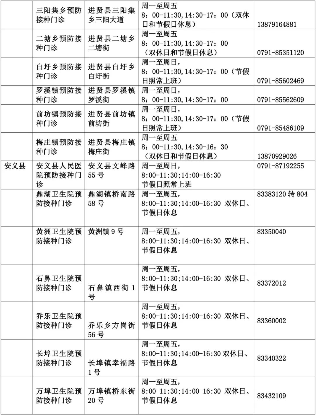 21年1月25号接种新冠疫苗人口_新冠疫苗接种图片(3)