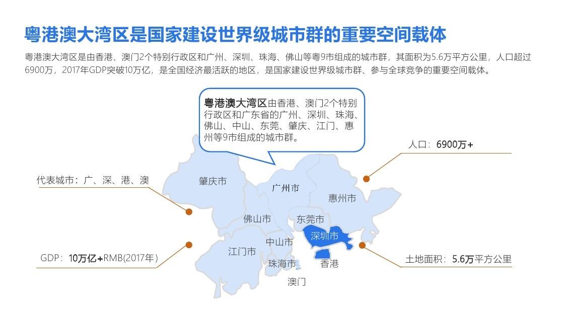 广州2020个区GDP_广州政区图(2)