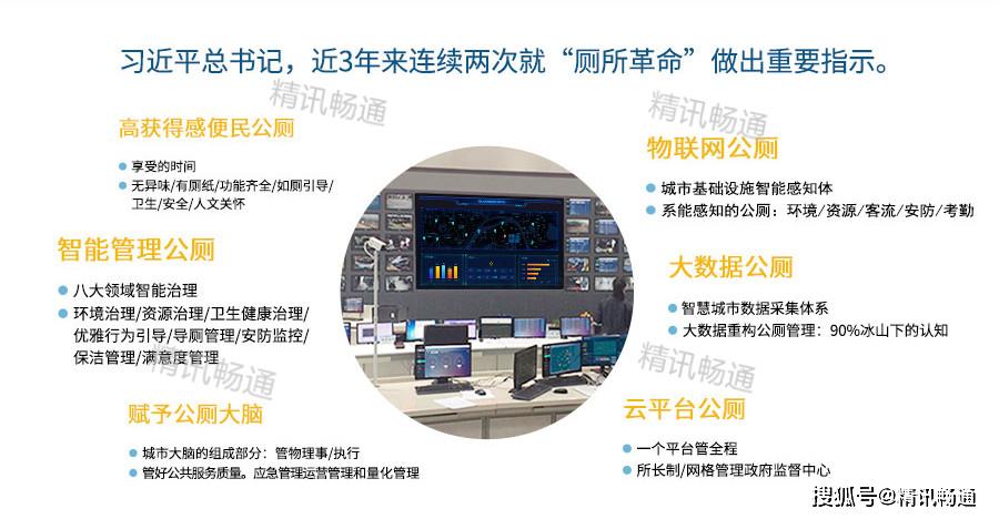 智慧公厕，给厕所装上“大脑”