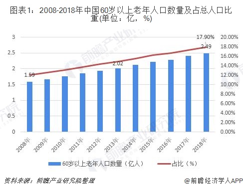 2019年中国消费占gdp多少_取代中国制造 未来十年 中国消费 将达68万亿美元