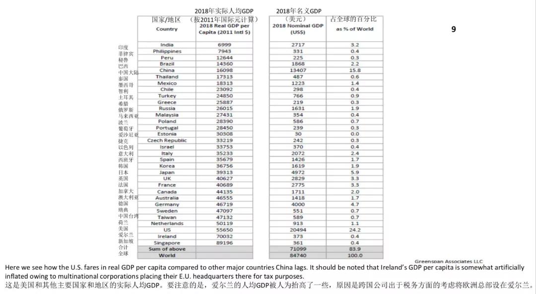 人口赤字_人口普查图片