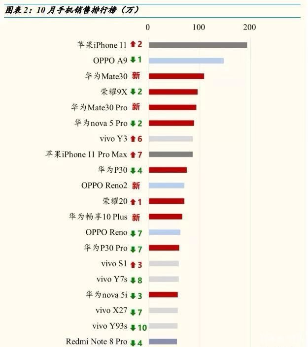 雷军难堪了，小米自豪晒350亿现金、玩地产，股
