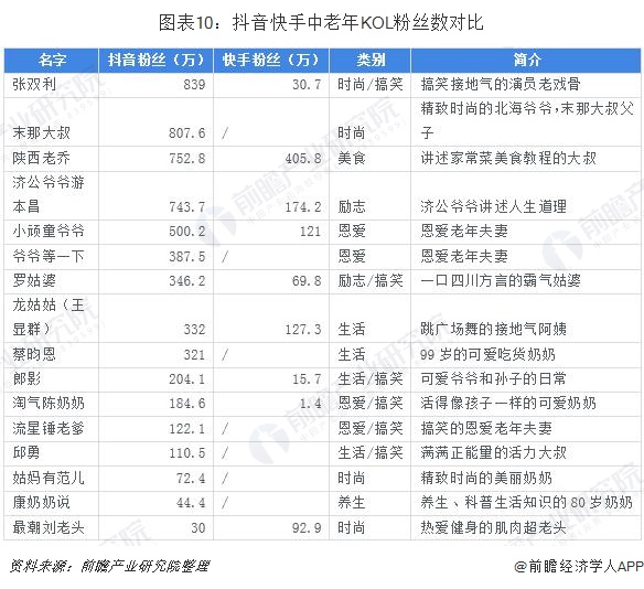 2019年线上经济总量_经济全球化(2)