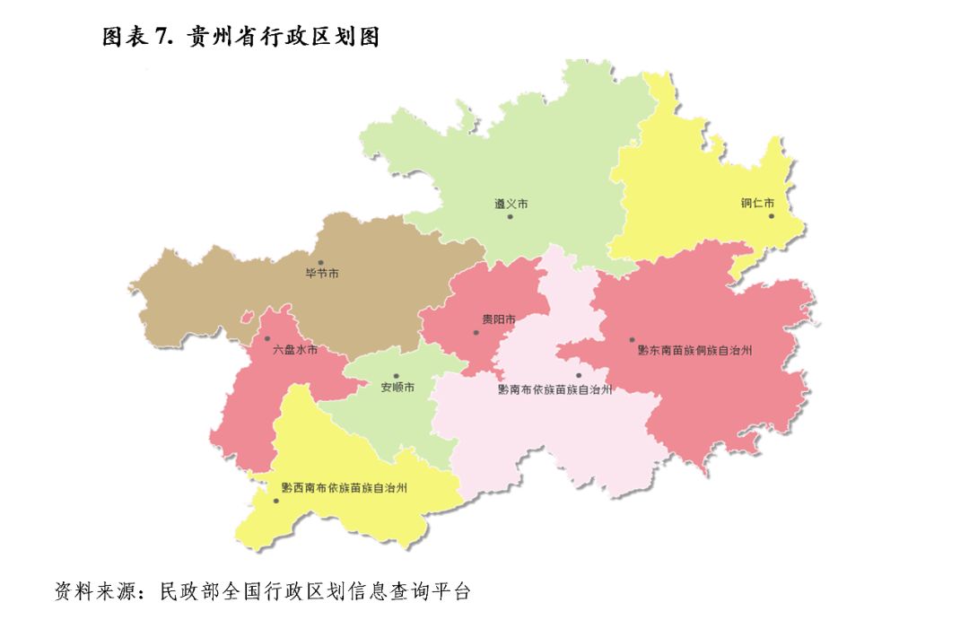 区域研究贵州省及下辖各州市经济财政实力与债务研究2019