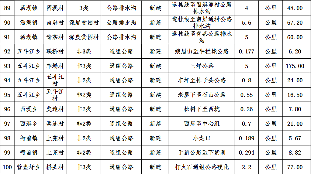 遂川县2020年gdp_2020年GDP百强县排名,如东排这个位置