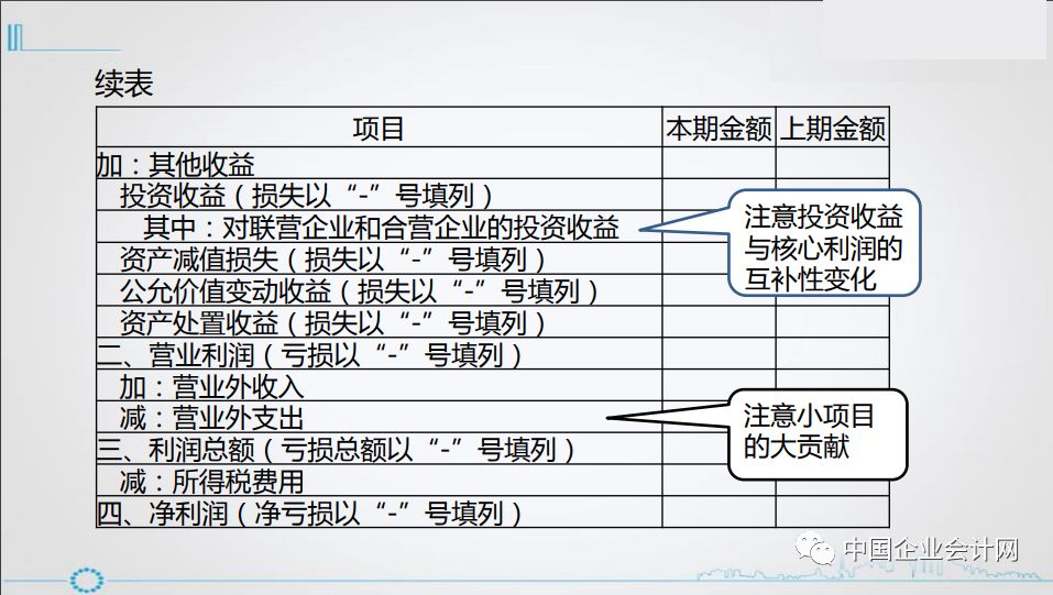 分析年末人口目的_swot分析(3)