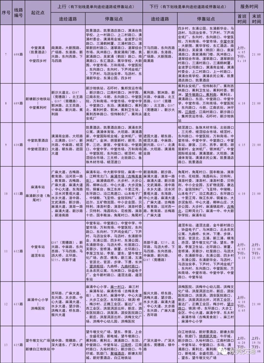 东坑镇2020GDP_重磅丨又有11家企业签约落户东坑,总投资金额达33亿元(3)