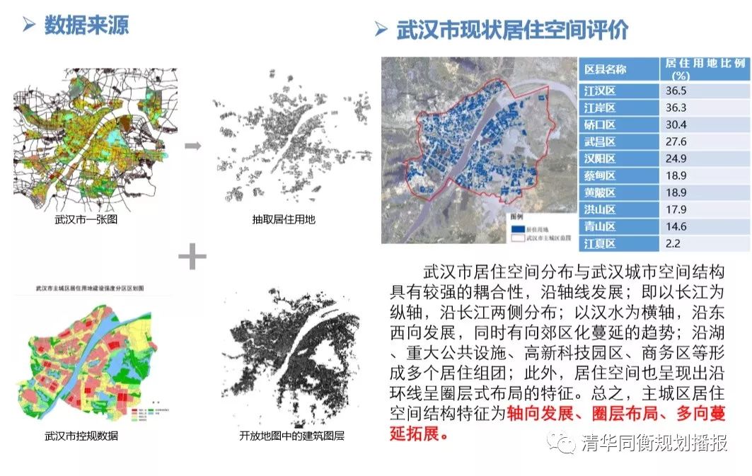 社区人口的要素包括_预算会计要素包括(3)