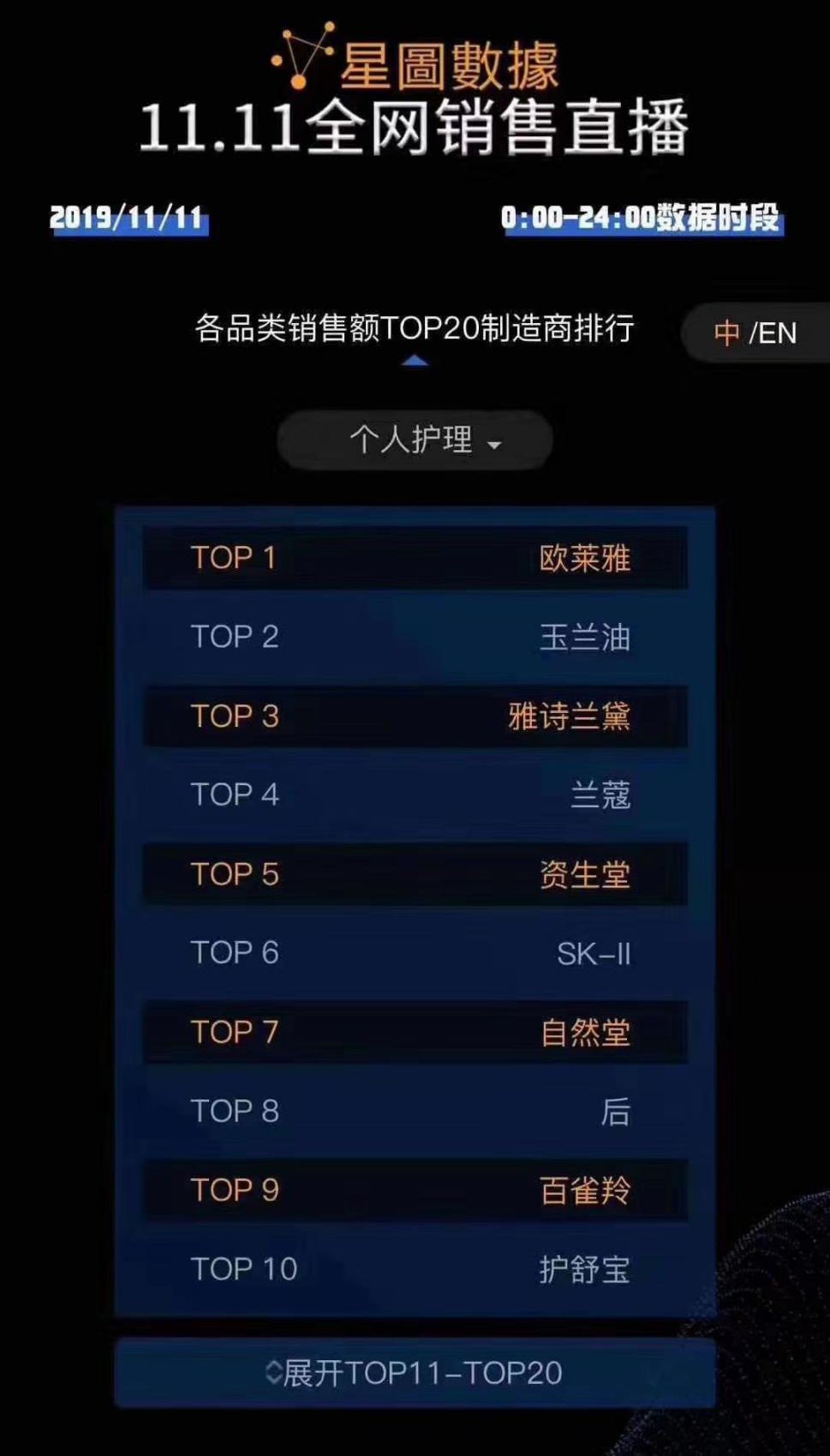 国货排名_支持国货图片(3)