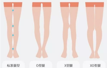 腿短,不直,臀型不好,选对牛仔裤才能称霸时尚