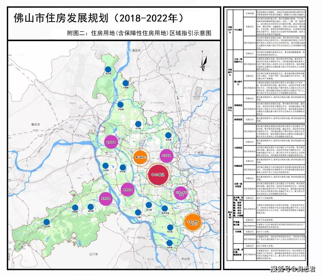 佛山市 城区人口_佛山市地图(3)