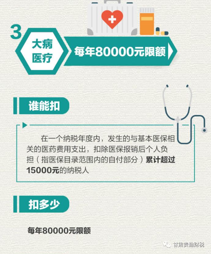 2020上海缴纳个税人口_个税缴纳清单(3)