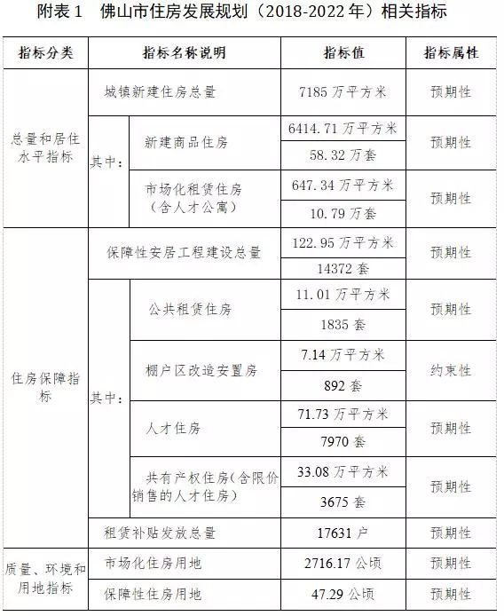 2021年深户人口_2021年人口图(3)