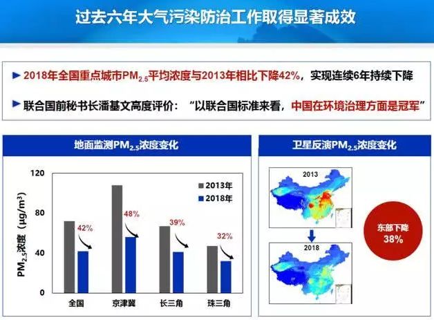 反映经济活动的总量_志愿者活动照片(3)