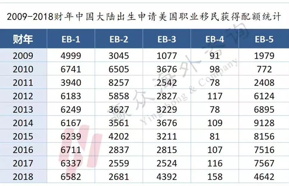 地理人口换算_单位换算(3)