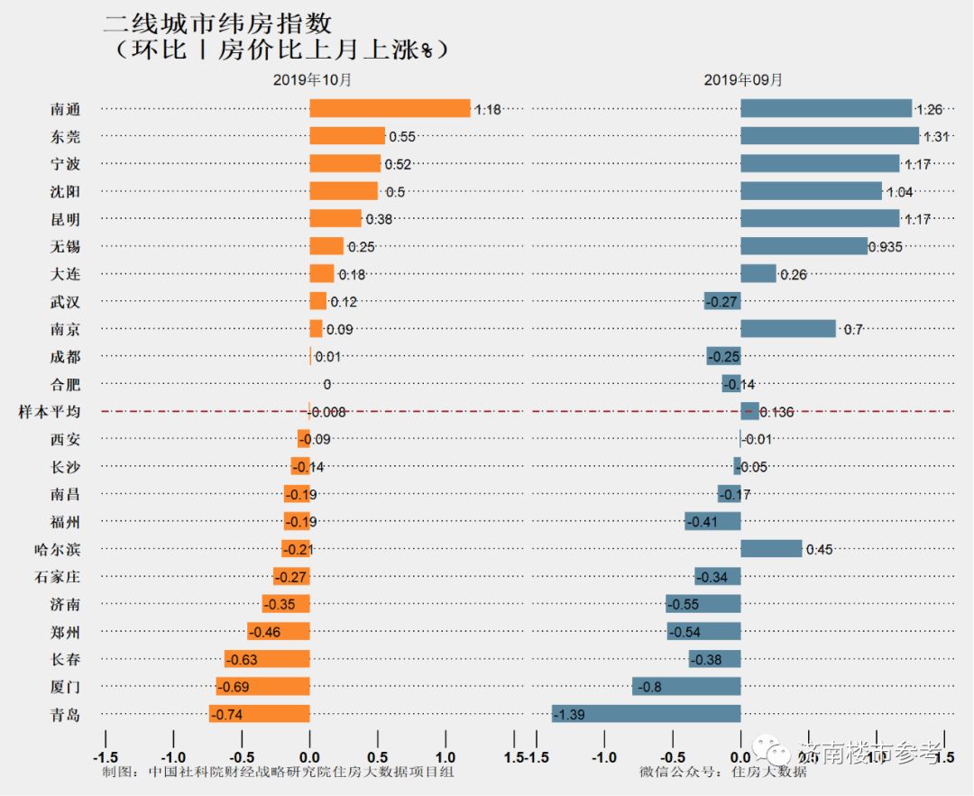 自由职业平均月收入多少 2684ff2d55de4646a215bb62c3a690d0.jpeg
