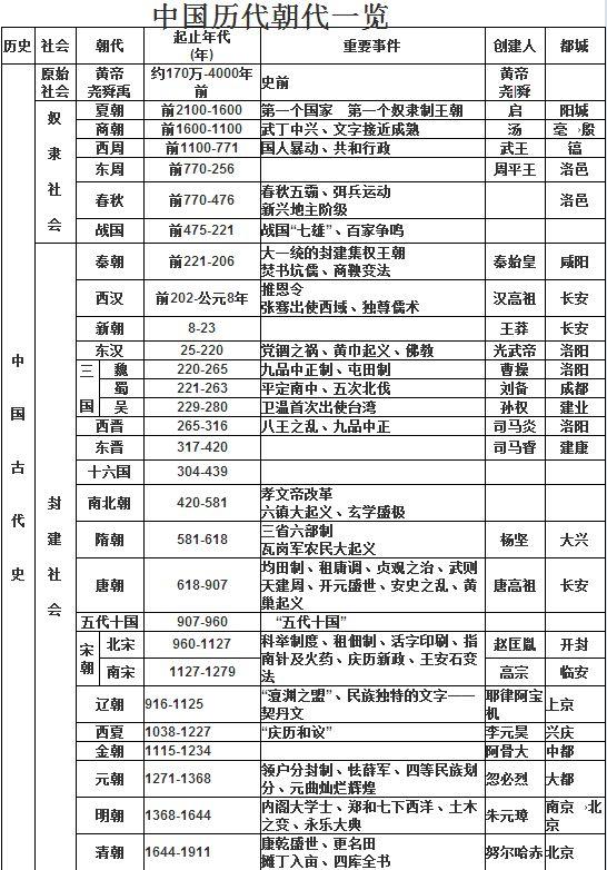 四川pk河南gdp_河南地图