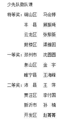 示教曲谱党旗更鲜艳