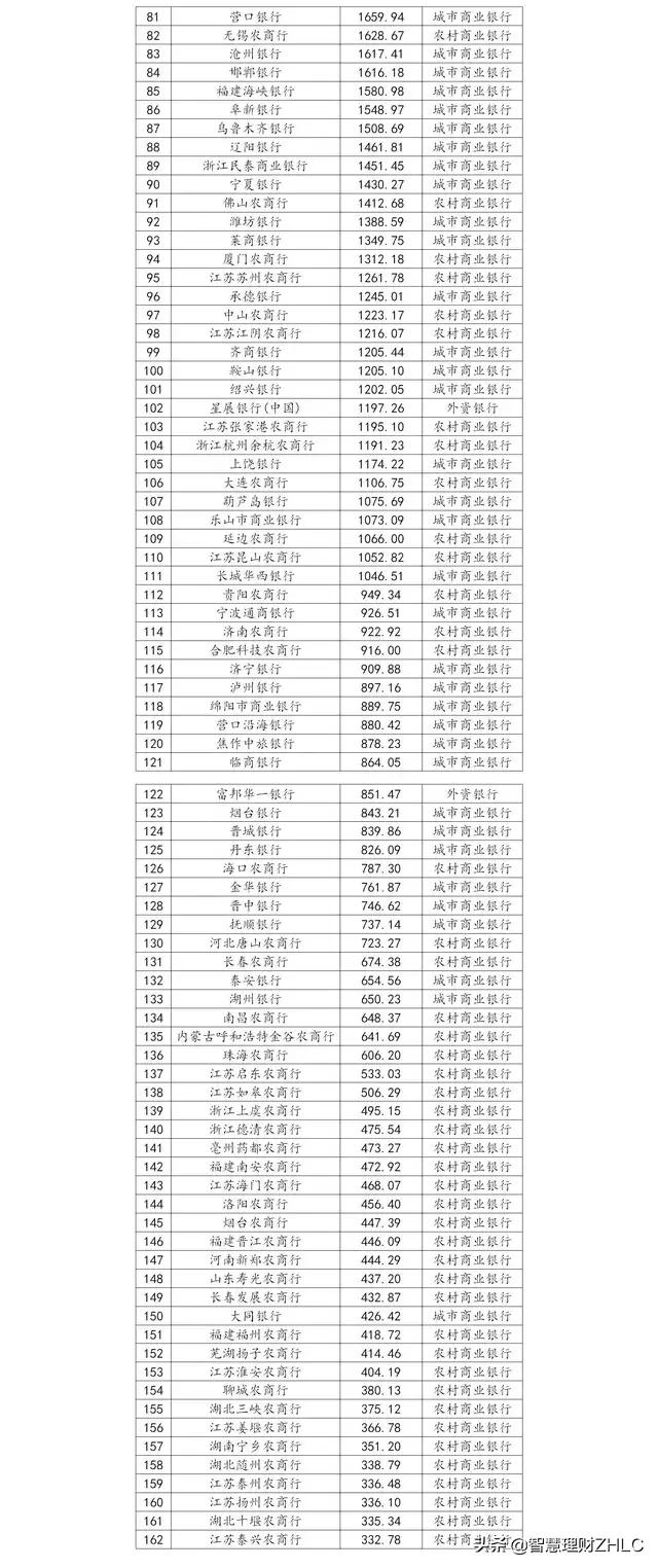 甘肃经济总量在全国排名(2019年)_甘肃地图